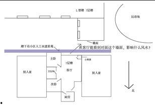 屋内有煞,打造和谐宜居空间